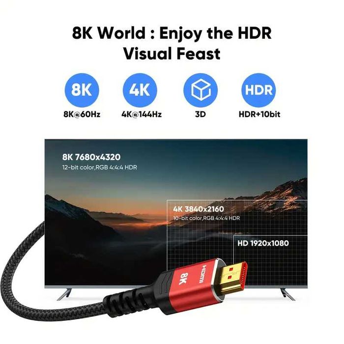 HDMI 2.1V 48Gbps "MAX FPS" I-ZCLIVE* HDTV 2.1 8K/60Hz, 4K/120Hz-240Hz!