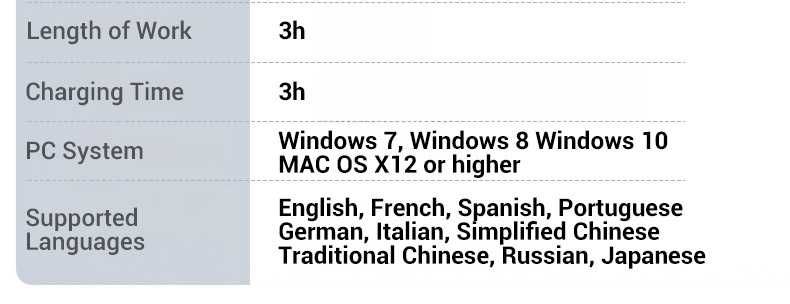 Цифров микроскоп MUSTOOL DM12 2000X LED 20MP 10,1 инча със светлини