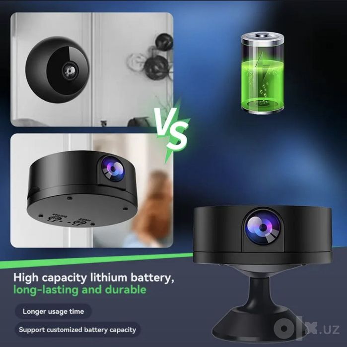 Мини камера WiFi C6