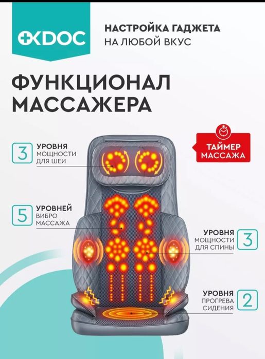 Массажер роликовый