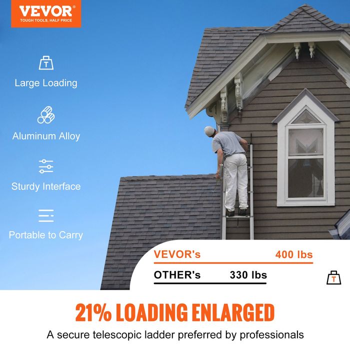 Scara Telescopica Aluminiu Extensibila 4572 mm Multi-Scop