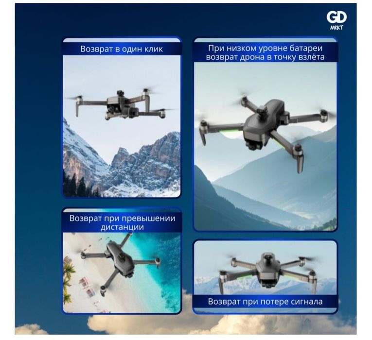 Продам дрон G DMRKTS 193 квадрокоптер.