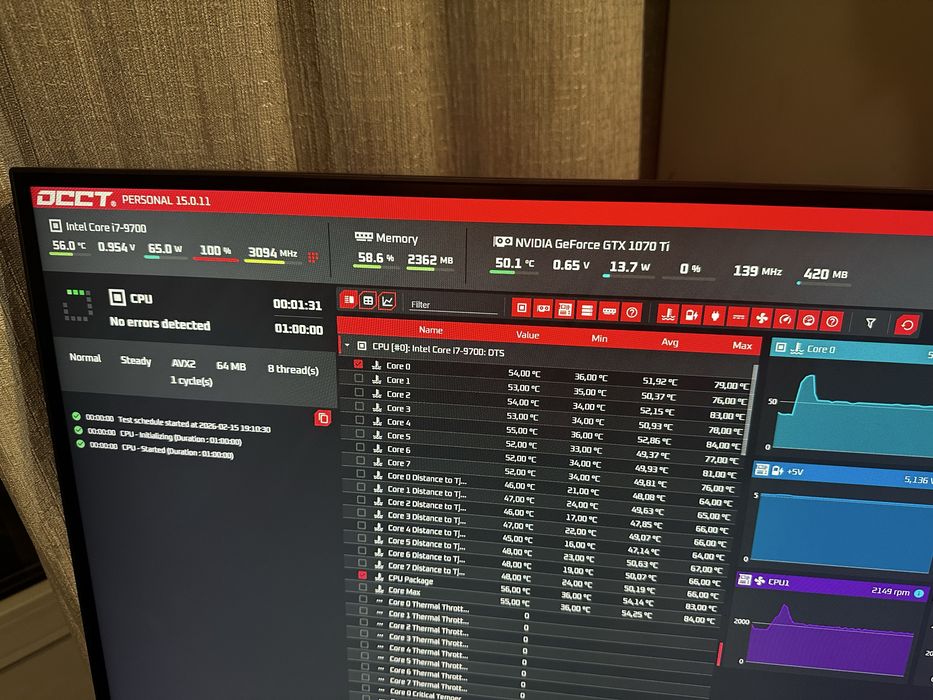 Мощный игровой компьютер