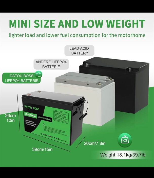 Baterie Lifepo4 24V 100Ah