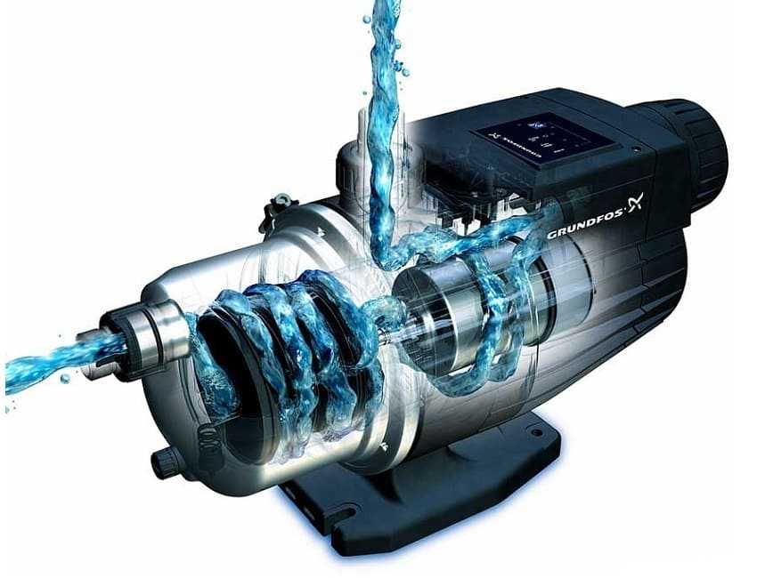 насосная станция Grundfos MQ 3-35 Б/у как новый