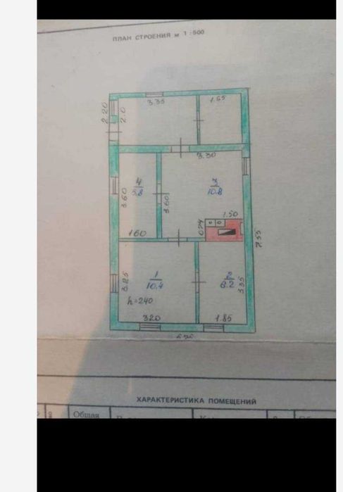 Срочно продам дом!