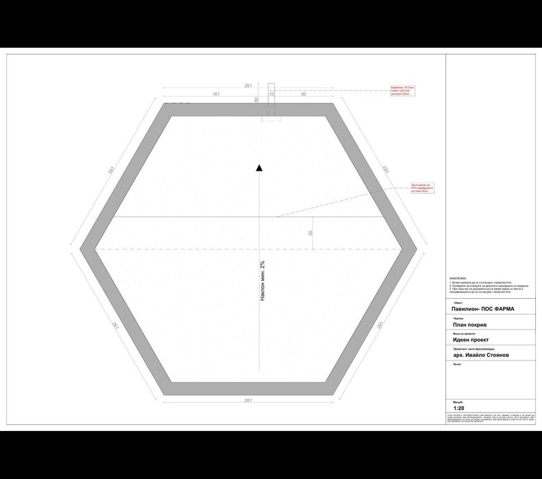 Павилион, магазин, будка, лавка