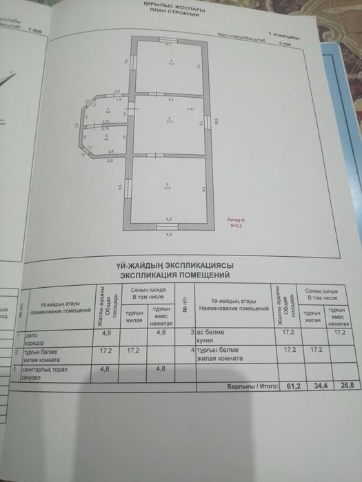 Машатта үй сатылады