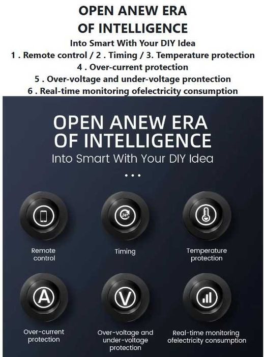 WiFi смарт Предпазител, Бушон от 1А до 63А НОВ МОДЕЛ!!!