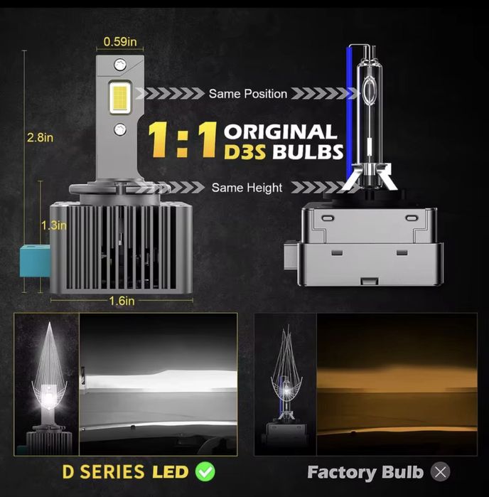 Set Bec Led D1S/ D2S/ D3S