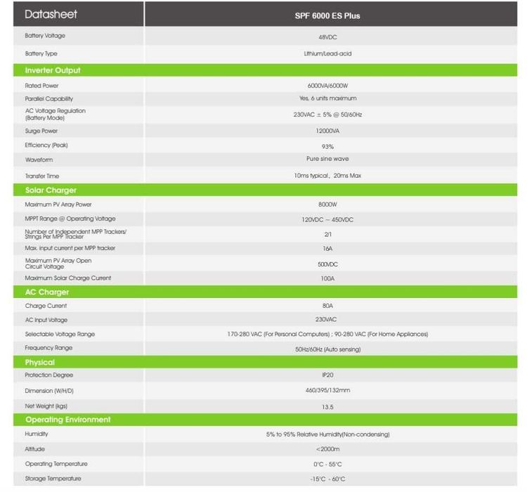 Growatt SPF 6000 ES Plus