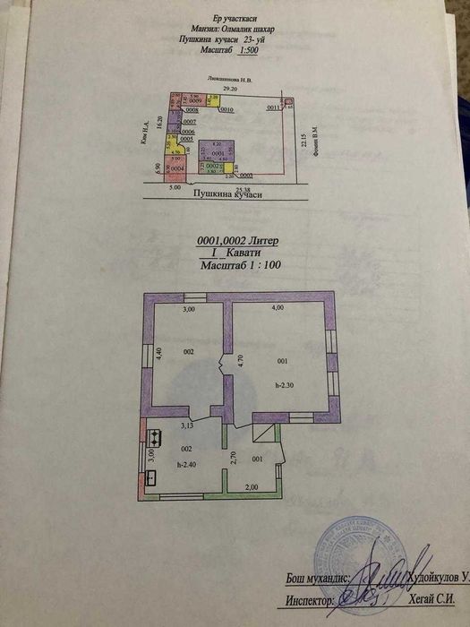 Продаётся частный дом, 4 соток земли, район Телеграф (прокуратура)
