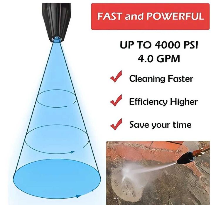 Ротационна Турбо Дюза за всички видове водоструйки НОВА