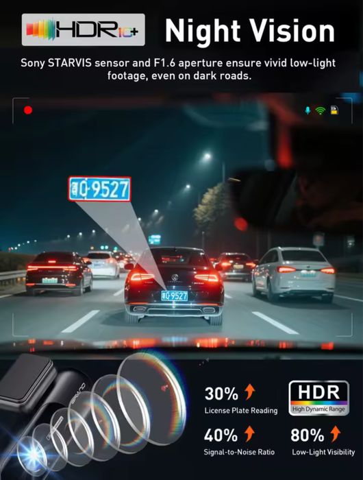 Camera Video Auto/Dash cam DVR, fata si spate, 4K UHD Dual Channel Fata si Spate, 2160p, Wifi + Modul de parcare