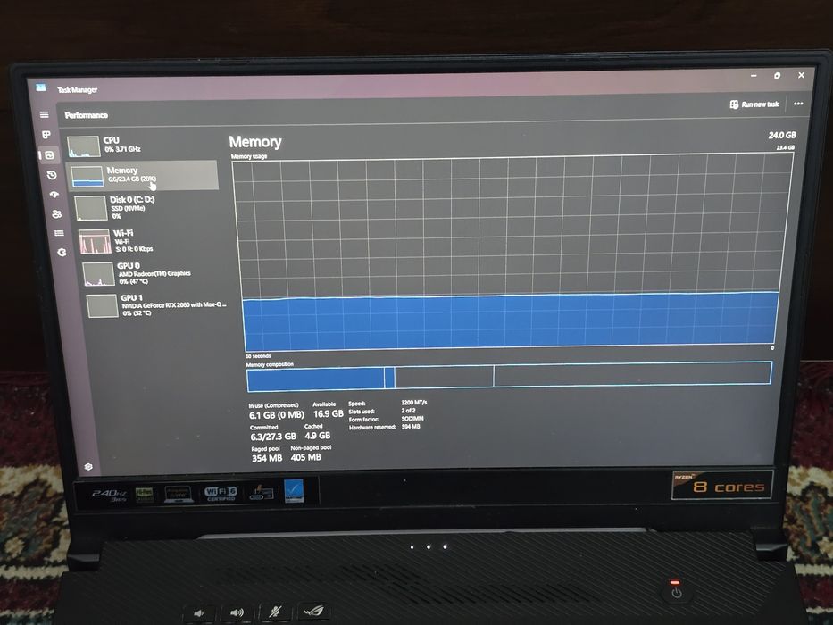 ASUS ROG Zephyrus G15, 24/512