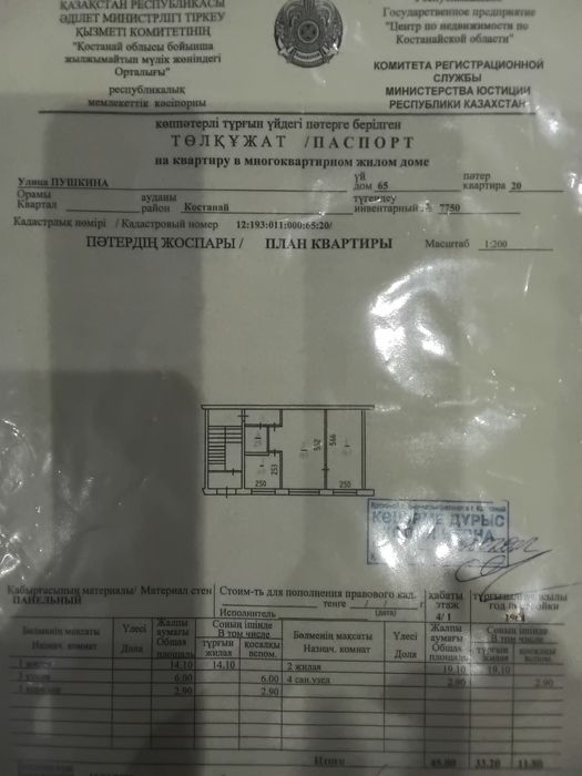 Продам квартиру в центре.