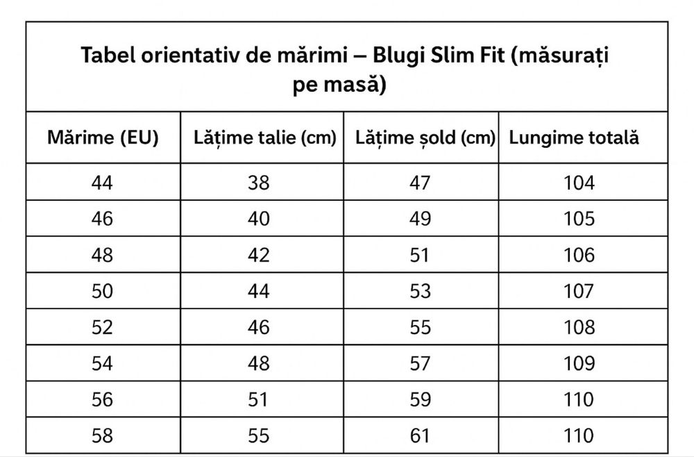 REDUCERE Blugi Dsquared2 Noi Calitate PREMIUM