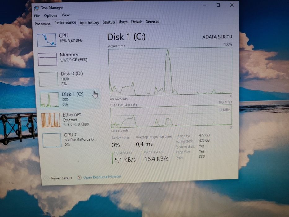 Геймърски компютър