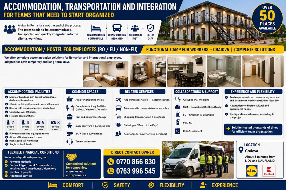 CAZARE / Hostel Pentru Angajati (RO / EU / NON-EU)
