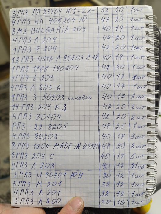 Подшипники советские