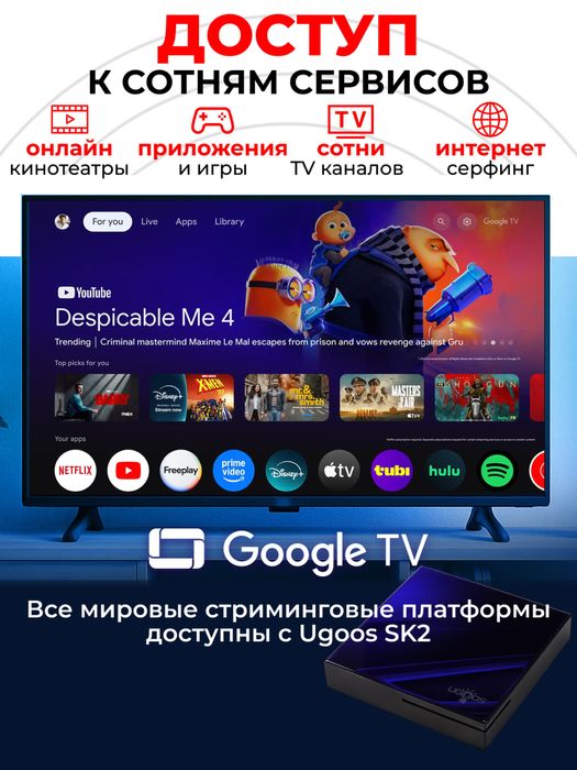 Смарт тв приставка Ugoos SK2 Google TV