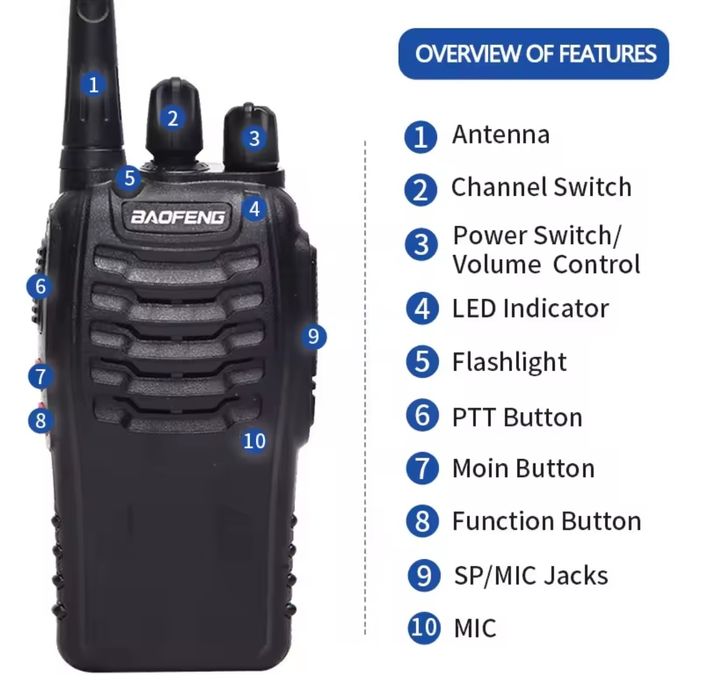 Stații Radio Walkie-talkie Semnal 5km, 16 canale, volum ajustabil Camping Drumeție