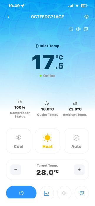 Pompa incalzire piscina full inverter WiFi Astralpool 9kw 70m3