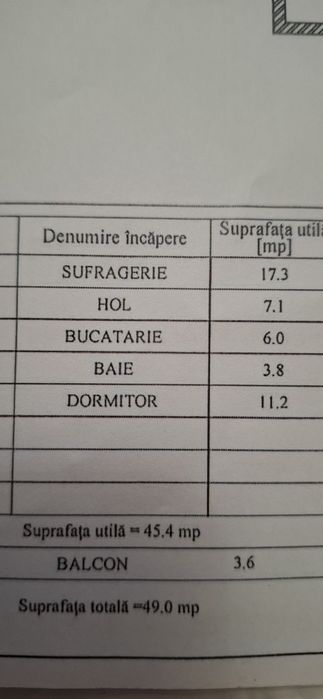 Apartament de Vanzare Dragasani