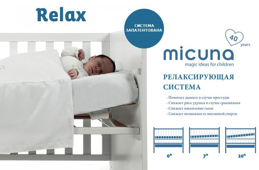 Кроватка Micuna Dolce Luxe Relax Plus White