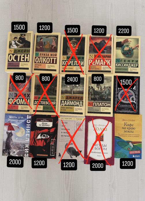 Книги по разным жанрам