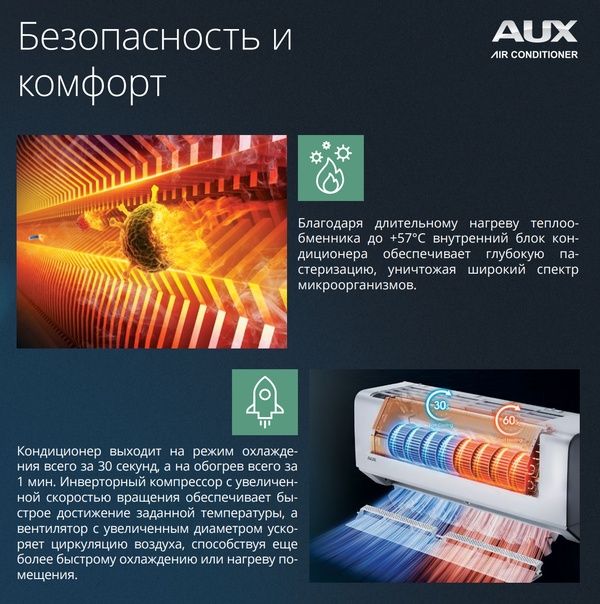 Кондиционер AUX (12) Inverter+UF лампа Model : ASW-H12A4/CAR Доставка