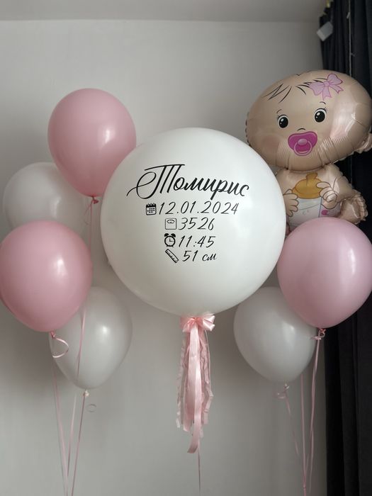 Гелиевые воздушные шарики