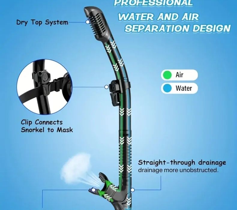 Комплект за гмуркане, шнорхелинг с плавници, маска и шнорхел + чанта