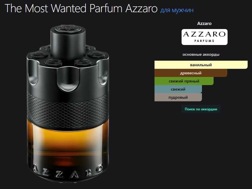 Парфюм Azzaro The Most Wanted 50 мл, оригинал