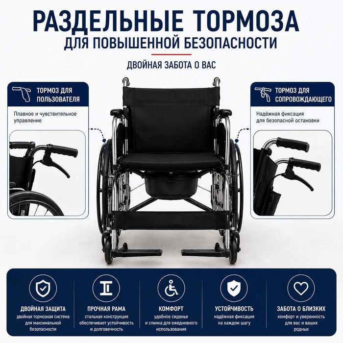 Инвалидная коляска кресло