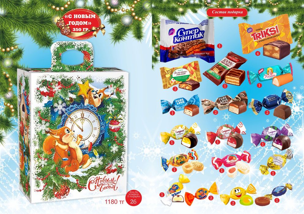 Новогодние подарки 2025