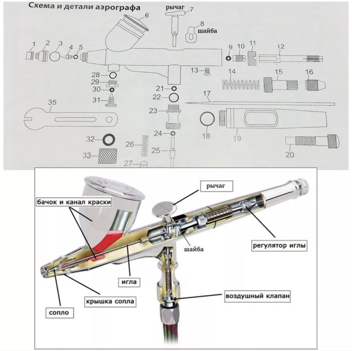 Аэрограф с компрессором