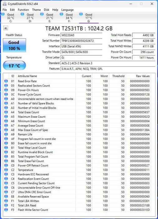 SSD Team Group 2.5 CX2  SATA3 1 TB