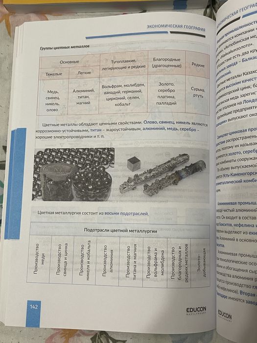 Учебники для ЕНТ . EDUCON
