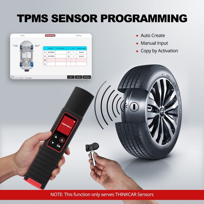 Промо цена!THINKCAR G1 TPMS инструмент за диагностика на налягането в