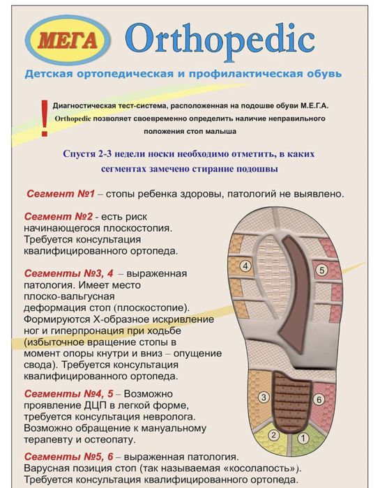 Ортопедическая обувь