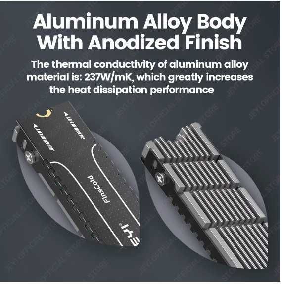 Cooler | Heatsink | Radiator SSD NVME 2280, efect -30grade