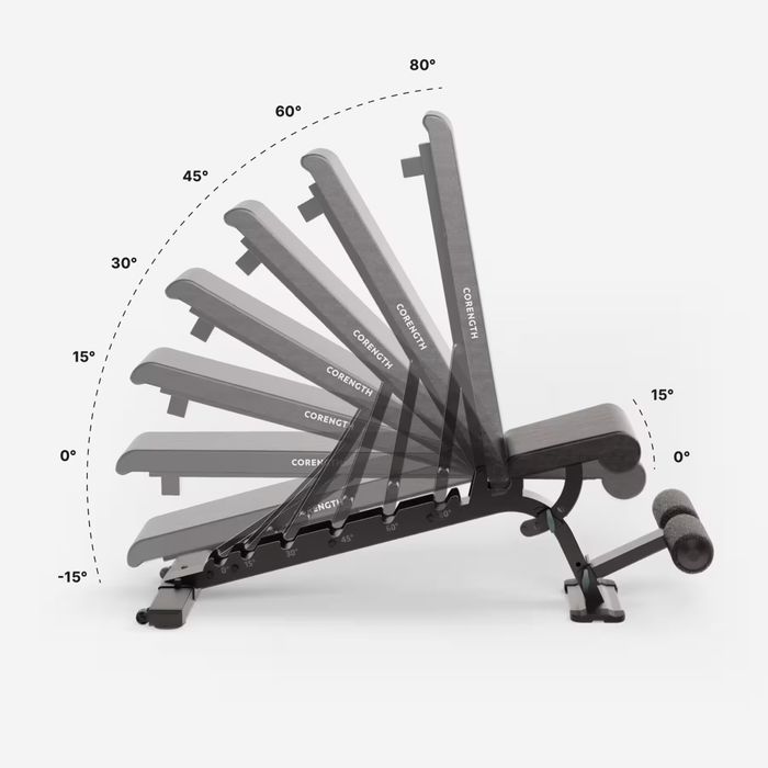 Set fitness complet Decathlon bancă + gantere + bară Z + 40kg discuri