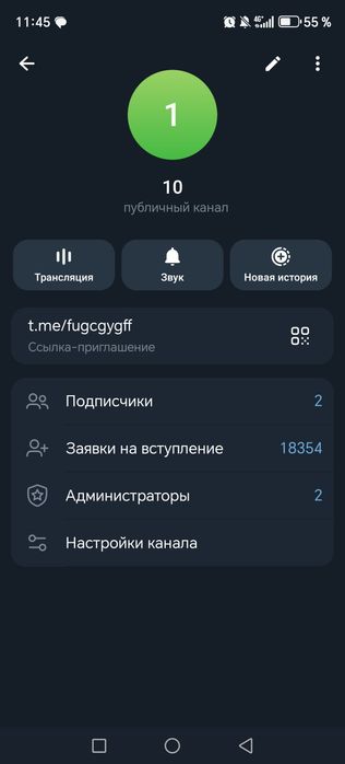 Продам телеграм каналы