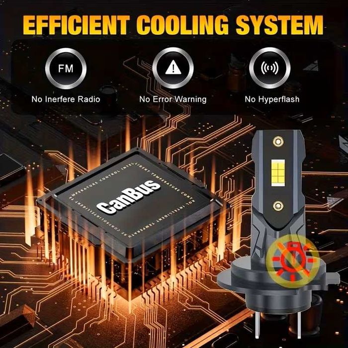 H7 Turbo LED крушки за фарове – 22000LM, 6000K, 12V - 2 броя