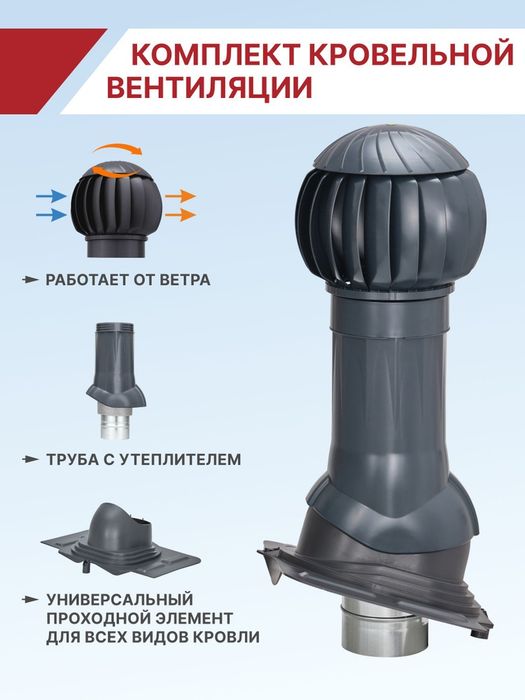 Роторный универсальный вентиляционный выход Gervent