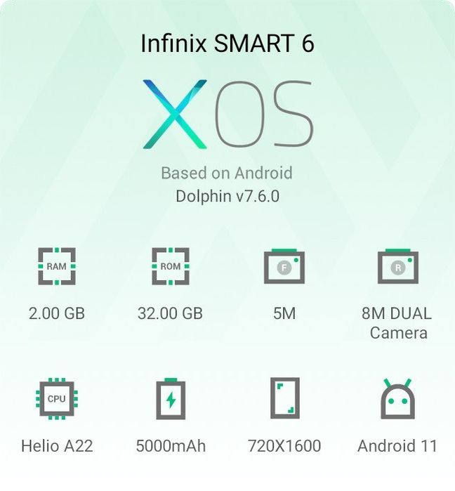 Infinix smart 6 32 /2