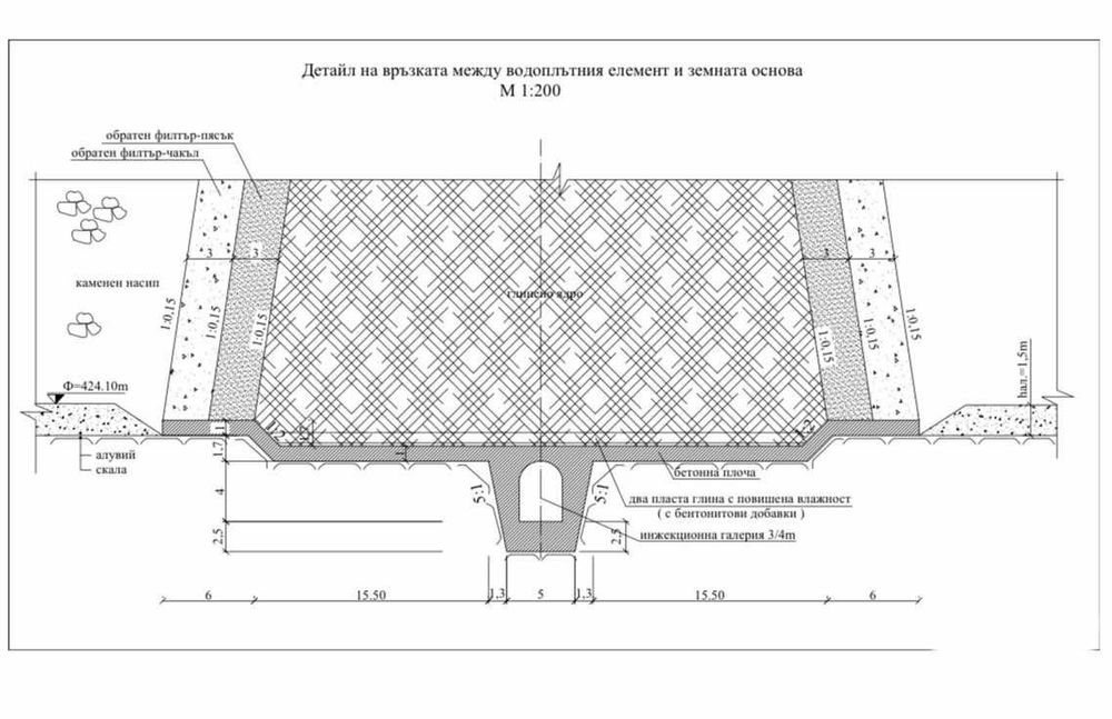 Изработване на двуизмерни чертежи в AutoCad.
