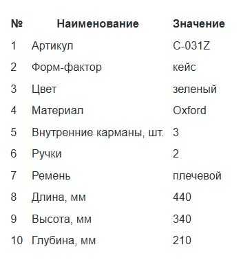 Сумка-кейс для оборудования №3 зеленая