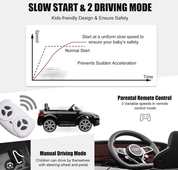 PROMO НОВА!! Електрическа Детска Кола Audi TT RS  - Еlectric 60W!